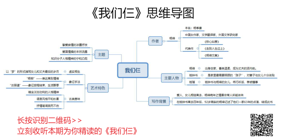 在《我们仨》这本书里,每个小故事都描述得情真意切,似乎在告诉我们