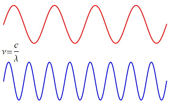 556_343gif 动态图 动图