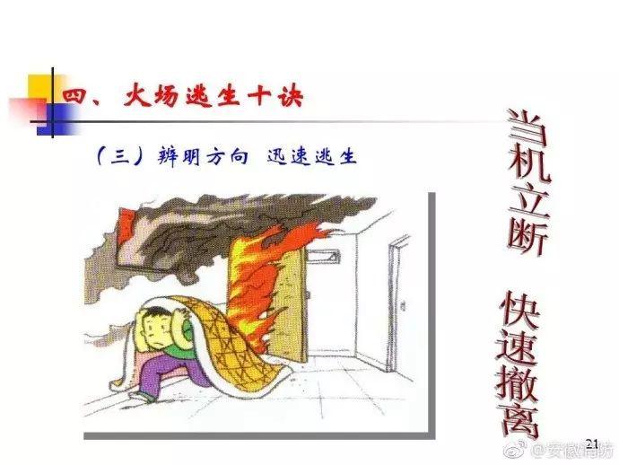 火场逃生十诀