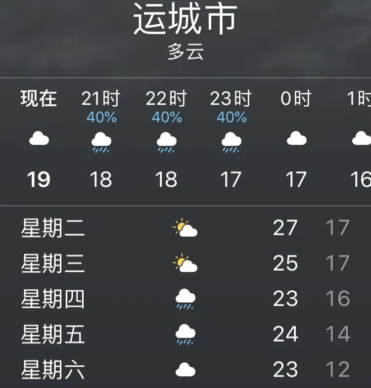 臨猗縣緊急天氣預報,運城連陰雨!