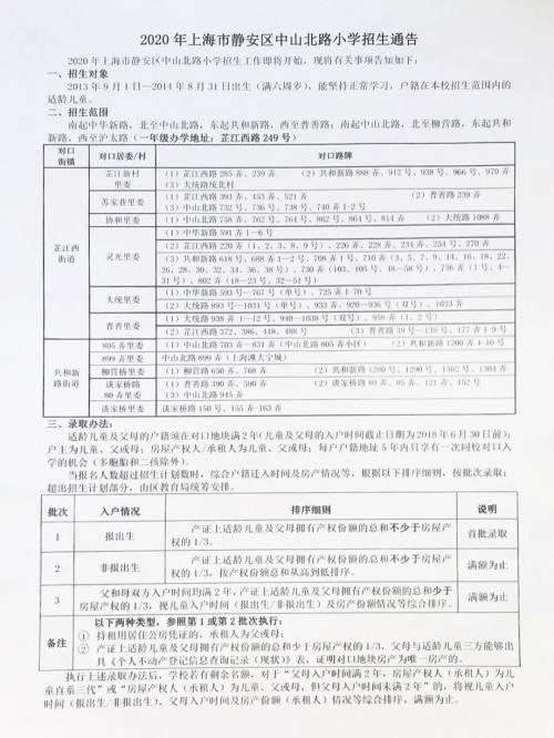 上海小学学位有多少?这11所公办小学明确学位超额(图9)