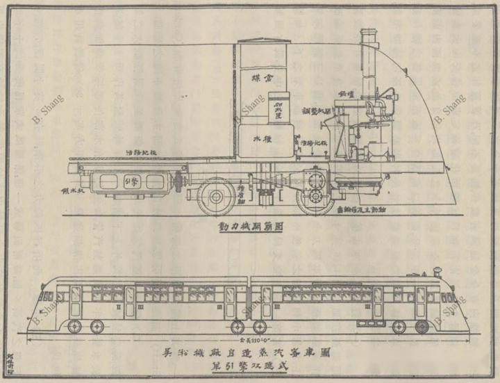 蒸汽车原理图图片