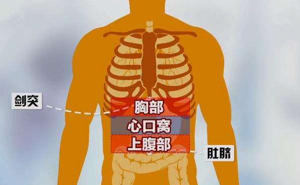 剑突下有不适感有个别的患者能感觉到主要是上腹部或者是胃部不适一般