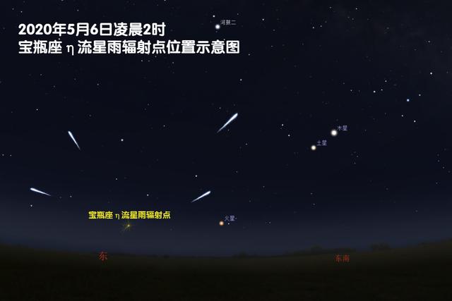 5月6日宝瓶座流星雨图片