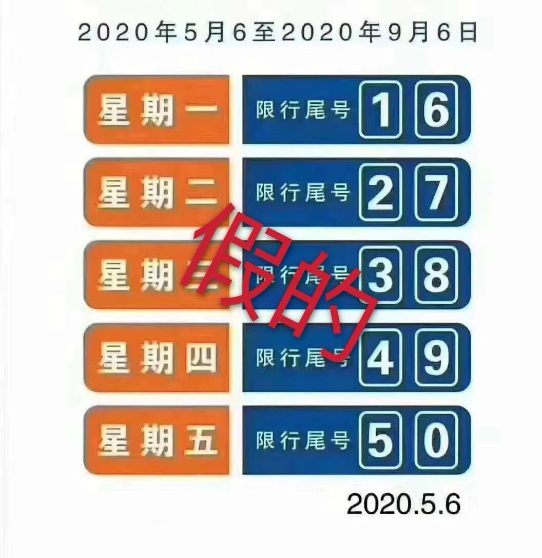 別忘了明天石家莊要開始限號了這些地方同步