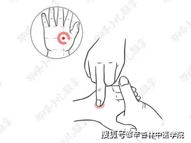 揉外劳宫