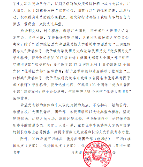 西藏民族大學關於表彰2019年度五四標兵五四紅旗團總支支部優秀共青團