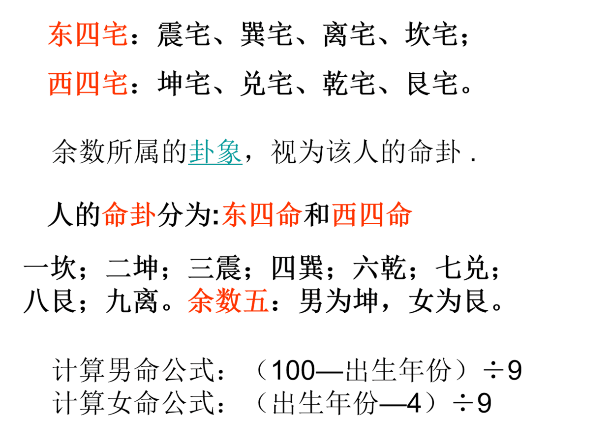 八宅風水原理幫你快速找到你的吉祥位置_先天