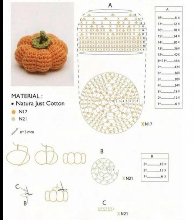 原来蔬菜水果也能钩得如此逼真以后有零线就这样用手工编织