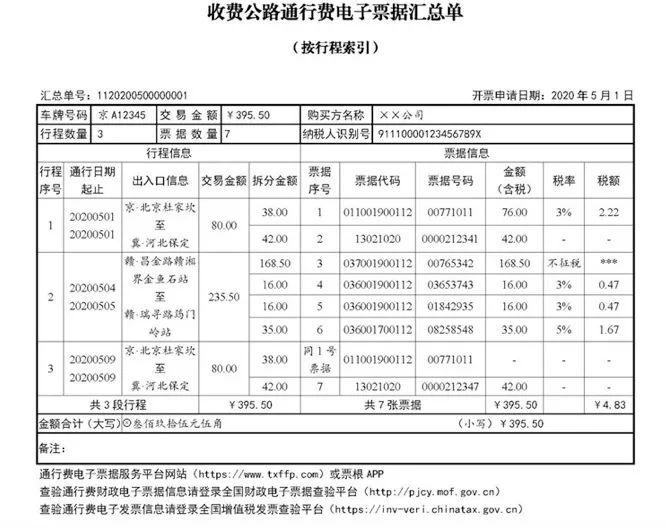 5月6日起,etc用户可通过  收费公路通行费发票服务平台(票根app)