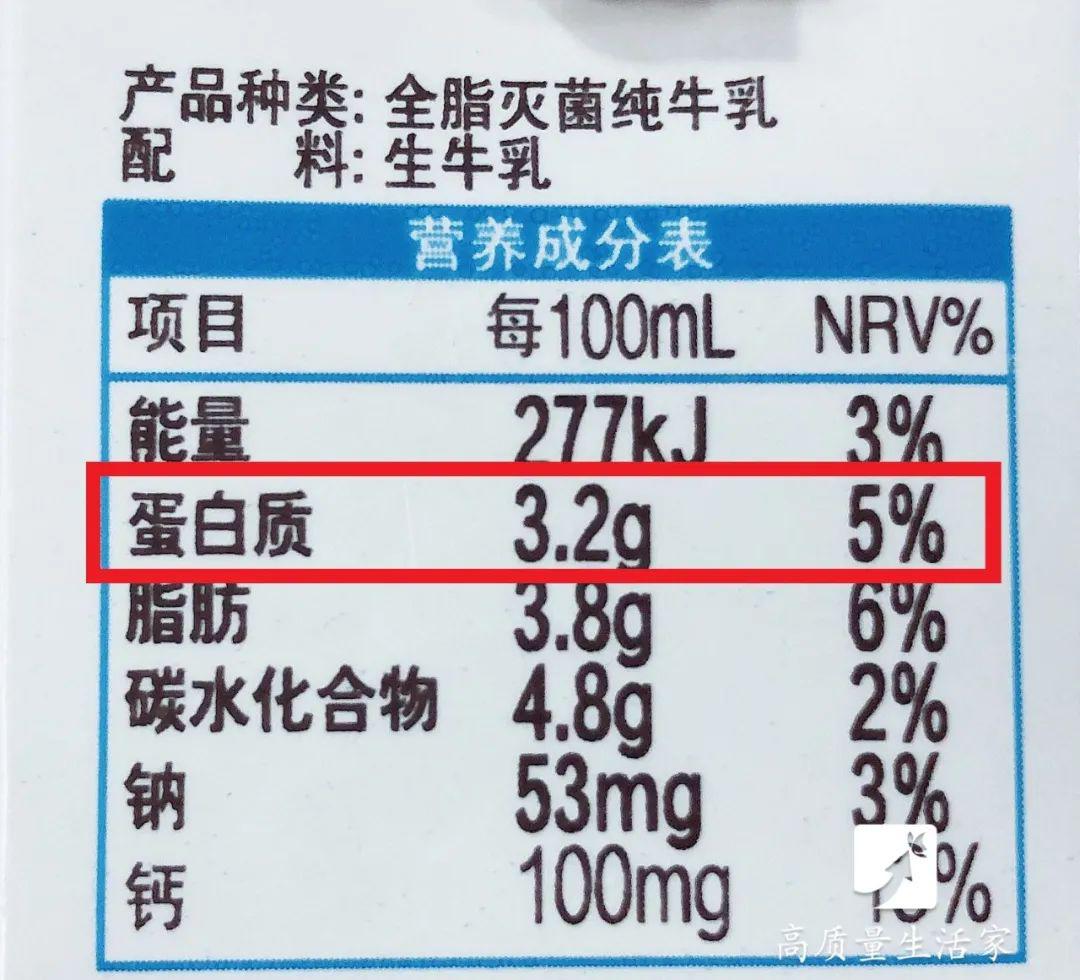 买牛奶时包装上有这3个字都是纯牛奶