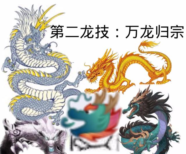 更新一组沙雕龙王表情包对于龙王我一开始是拒绝的