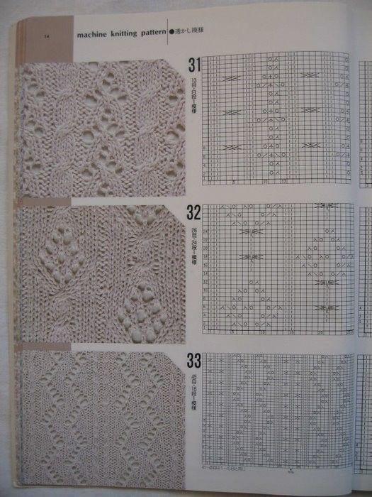 编织花样分享:适合春夏的镂空花织法(收藏保存)