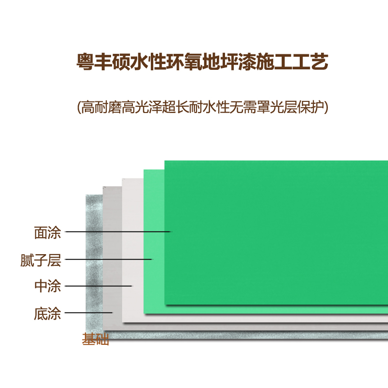 水性环氧地坪漆施工工艺流程是怎样的?