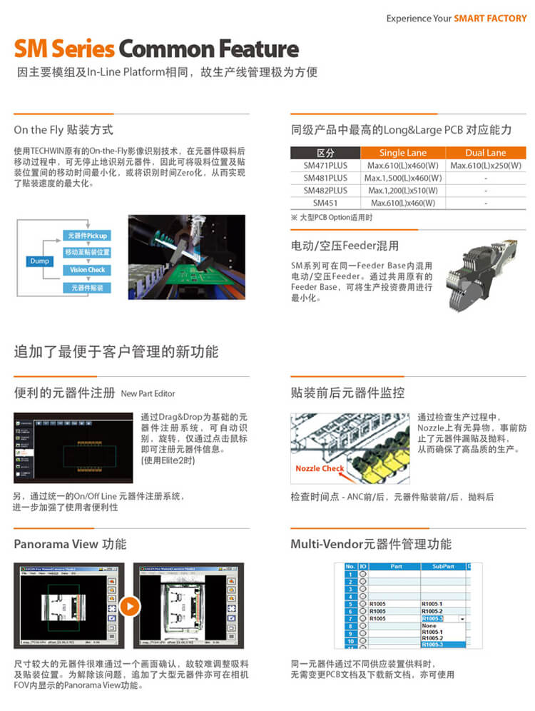 hanwha韩华中速贴片机sm481plus