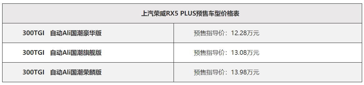 荣威rx5 plus配置参数图片