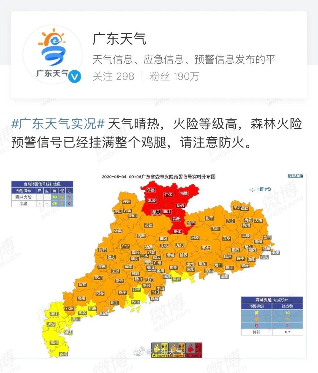 高州鄉賢返程高峰來臨天氣越熱越要警惕疲勞駕駛和這件事