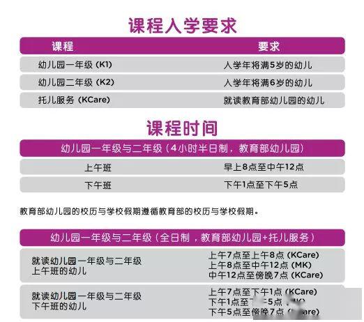 全球最适合孩童成长国家新加坡幼儿园竟然有这些优势