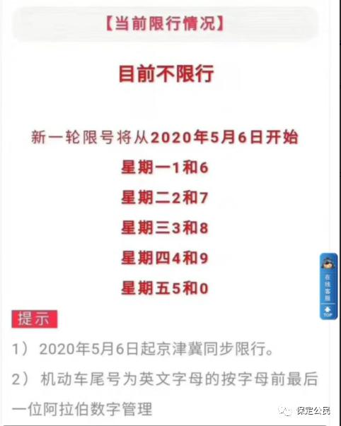 保定最新限号新一轮图片