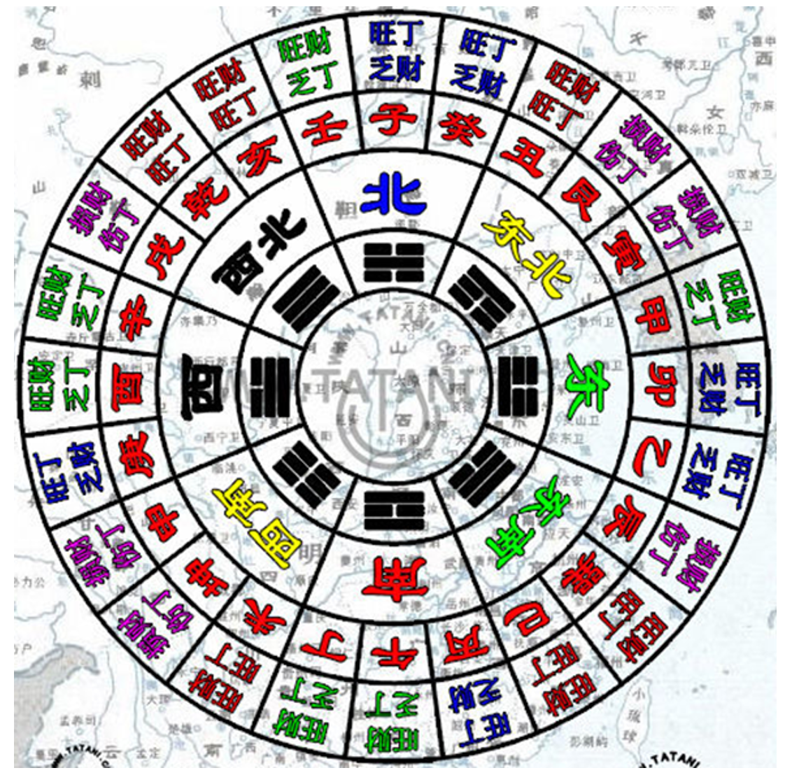 原創八宅風水原理幫你快速找到你的吉祥位置