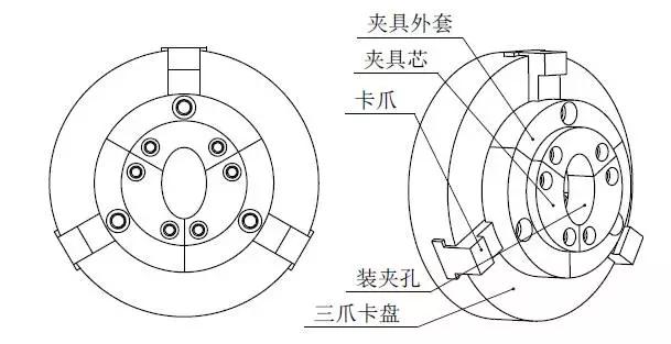 三爪正确装法图解图片