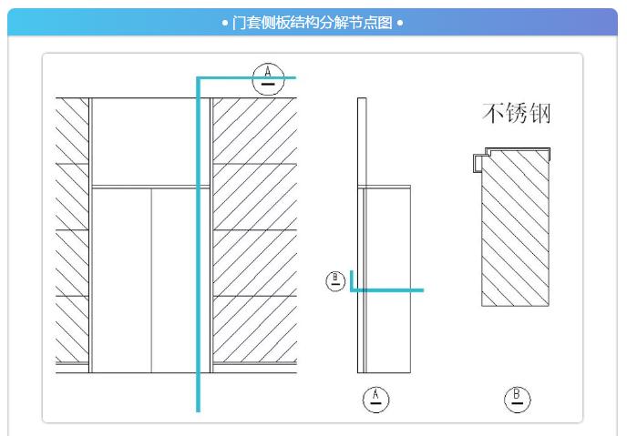 干货→不锈钢门套及电梯门套安装工艺要点_工程
