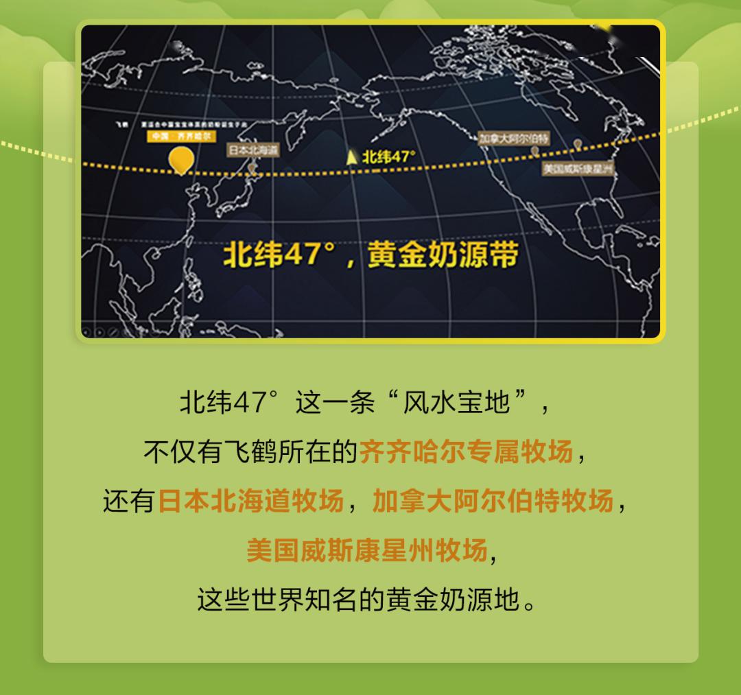 新鲜47n丨揭秘黄金奶源地47n到底有多神奇
