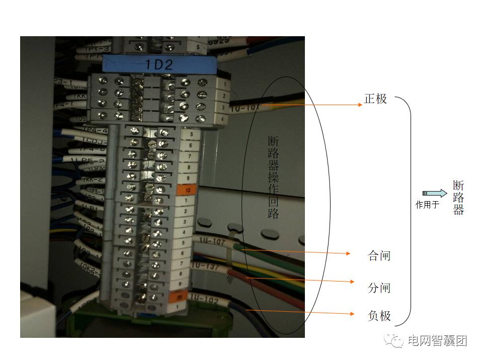 实物对照讲解二次屏柜端子排