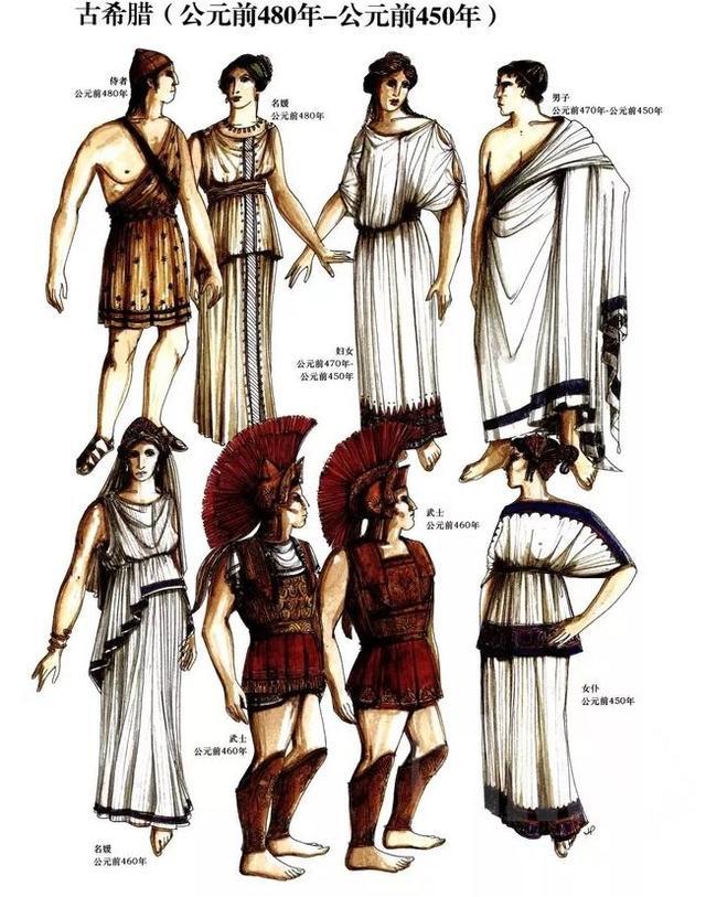 大加推崇,并与罗马文化融汇贯通,创造出更大更宽的"托加长袍(toga)"