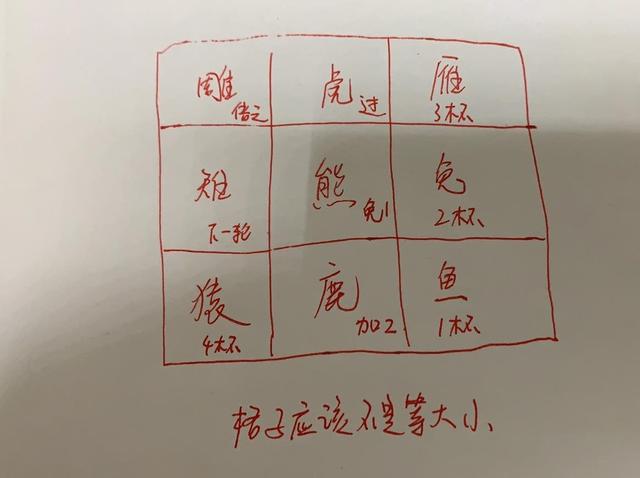 从水浒中的猜枚说一说宋代的酒令