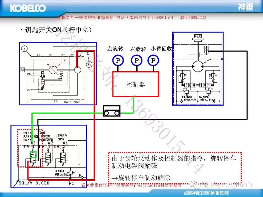 神钢内部 电磁阀传感器电瓶继电器等部件位置,工作原理,故障案例分析