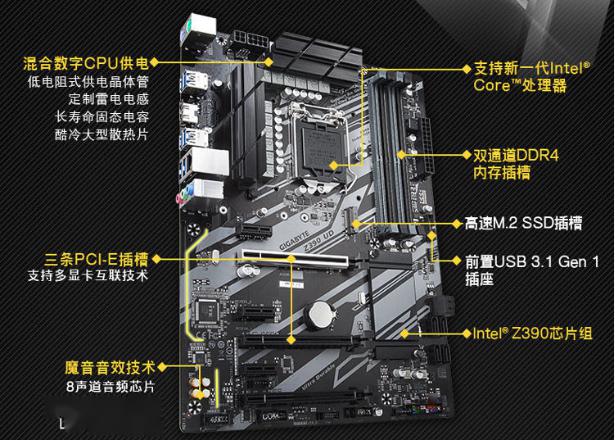 8 4pin cpu供电接口,"最近打算组个9代u平台超超频,有没有便宜的z390