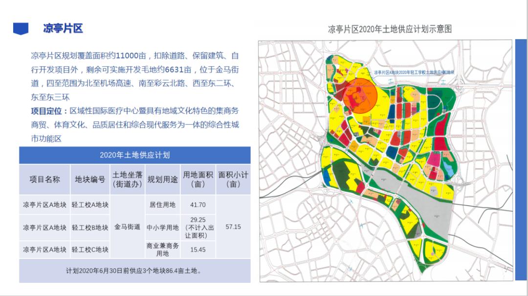 医院,学校,体育配套都有了 凉亭片区可能是接下来的"重头"