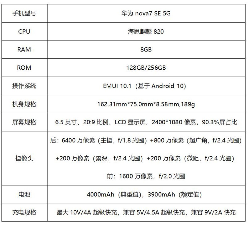 华为nova7se缺点图片