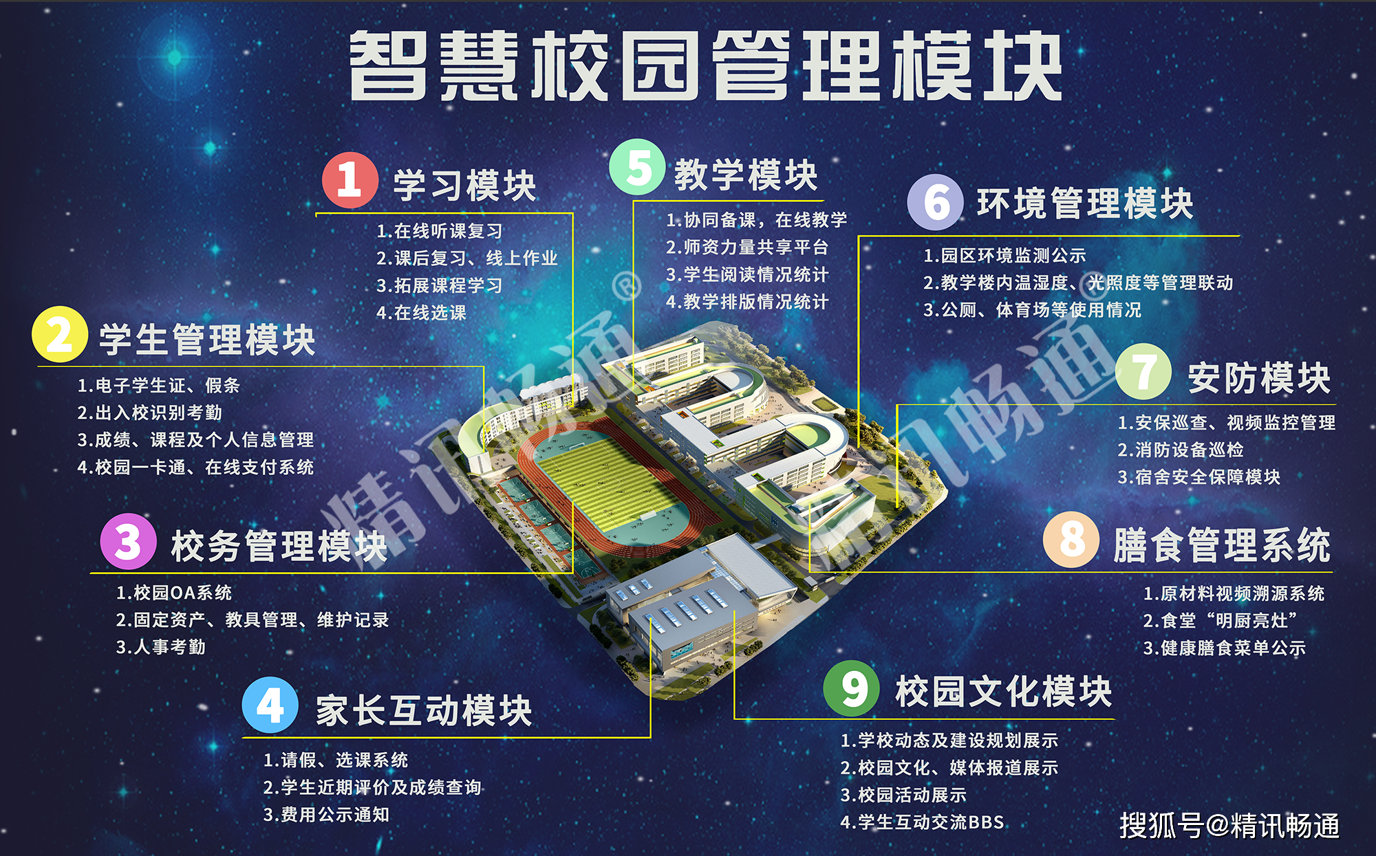 智慧校园管理get学校管理高效模式