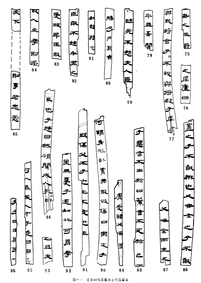 定县汉墓竹简整理小组从中整理出8种古书《太公《文子《日书