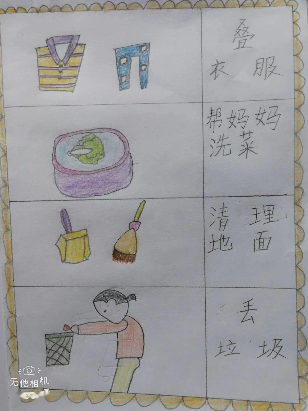 小学生绘画劳动流程图图片