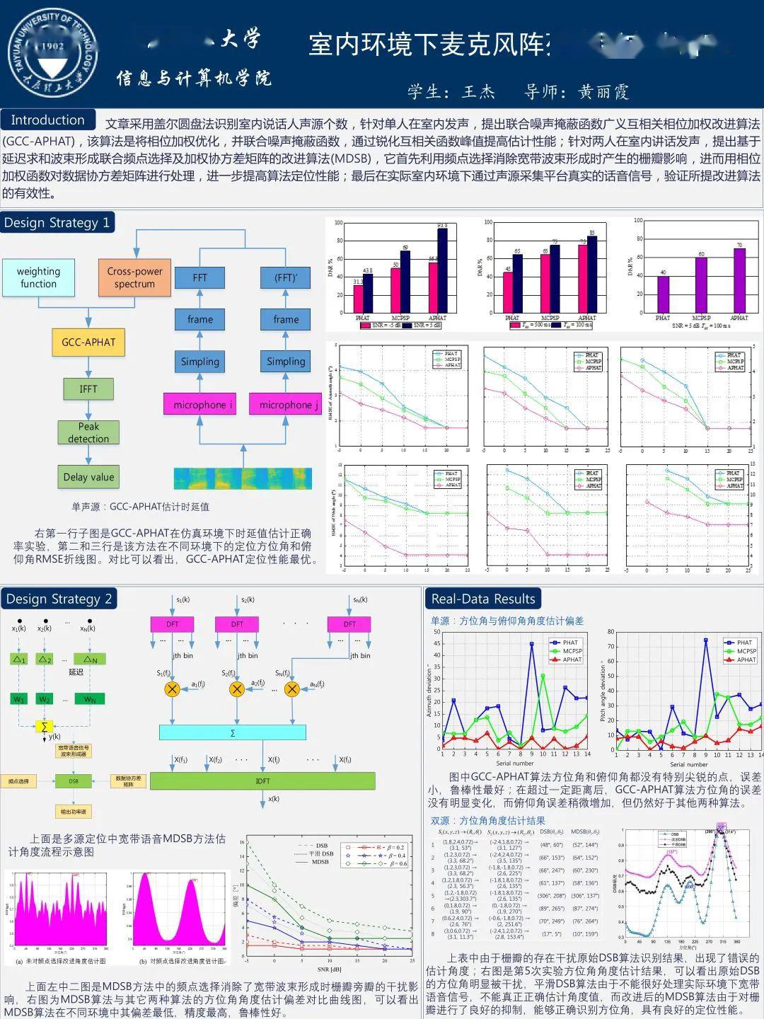 信计考研方向（信计研究生毕业都干什么工作） 信计考研方向（信计研究生毕业

都干什么工作）《信计专业考研方向》 考研培训