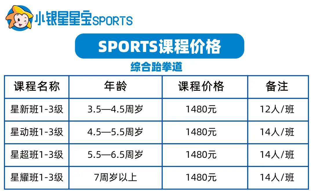 星课来袭小银星星宝sports综合跆拳道你准备好了吗