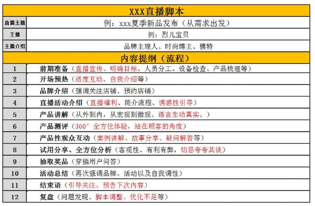 说自制纸杯电话机的话术(说自制纸杯电话机的话术怎么说)