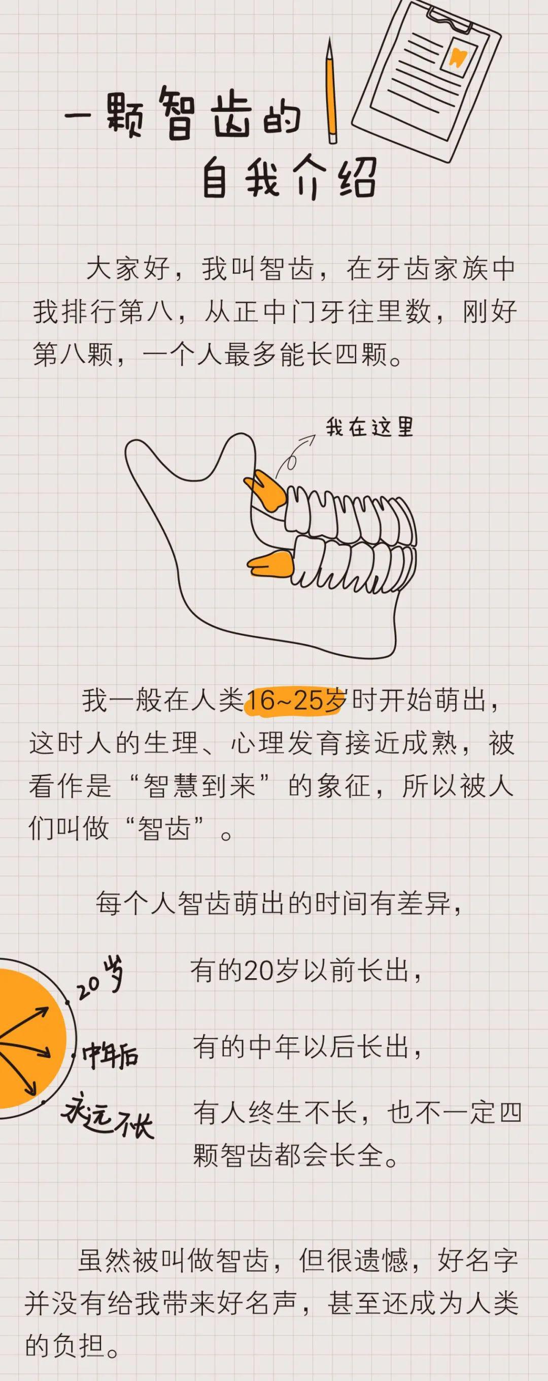 养生有道丨一颗智齿的发「言:我有一百种让你难受的"姿势"