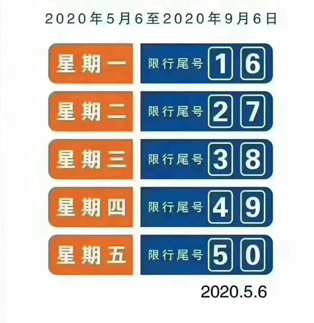 燕郊5月6号恢复机动车尾号限行?官方回应来了!