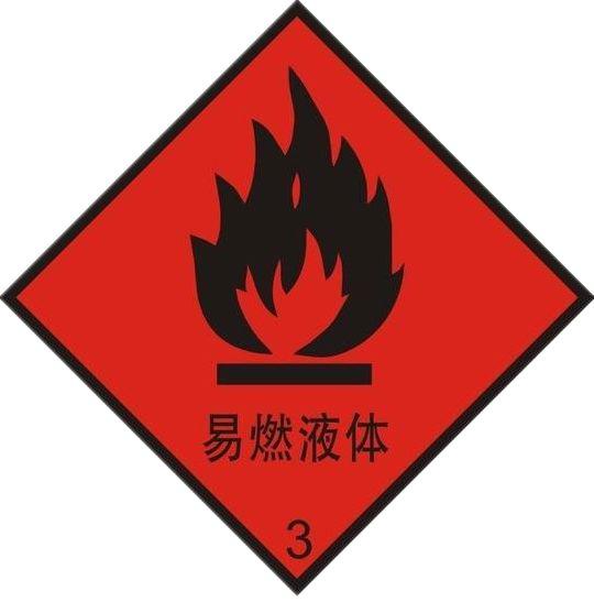 化学品,是指具有毒害,腐蚀,爆炸,燃烧,助燃等性质,对人体,设施,环境