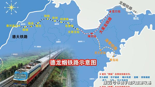 山东省境内主要的13条普速铁路一览