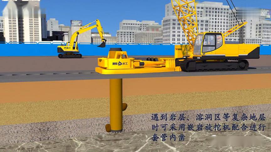 全套管钻孔咬合桩施工工艺3d动画演示,值得收藏!