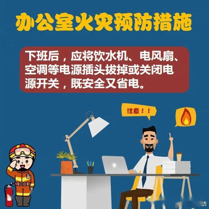 辦公室火災預防措施