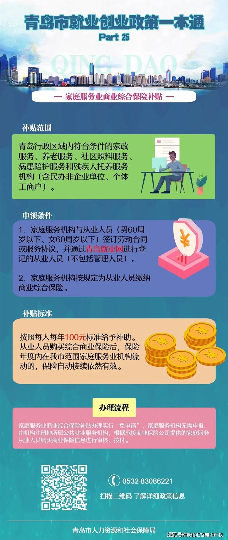 青岛市人社局就业创业政策一本通