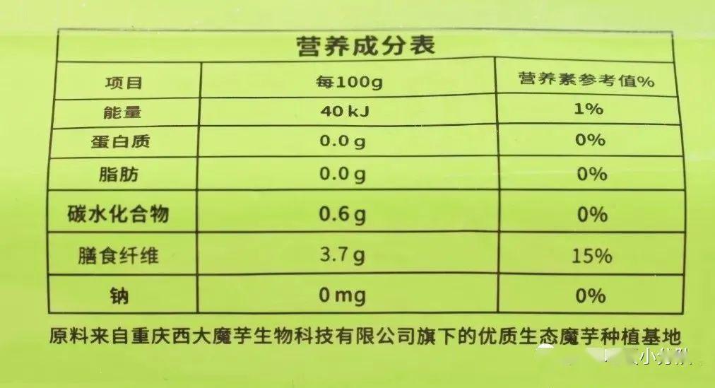 猪饲料配方表图片