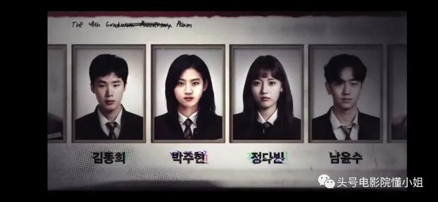 有多少人觉得好看且心痛,还有人拿它和之前netflix高分丧尸韩剧《王国