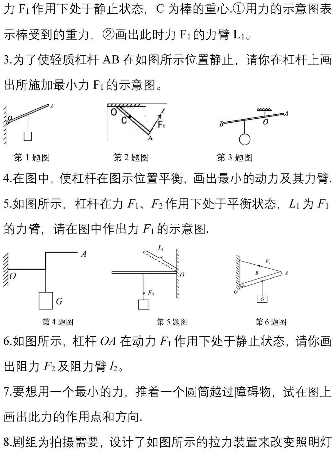 八年级物理所有类型作图题汇总! 附答案, 可打印